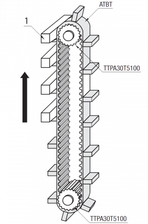 Vertical synchronous belt