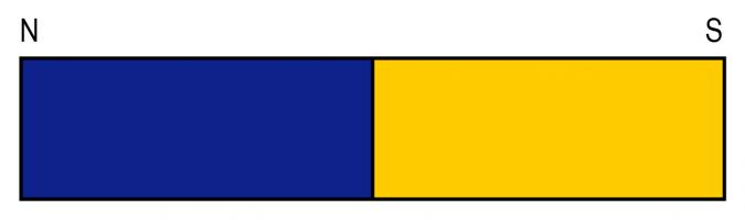 Tyčový magnet