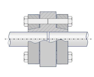 Example of a shaft coupling with clamping sleeve